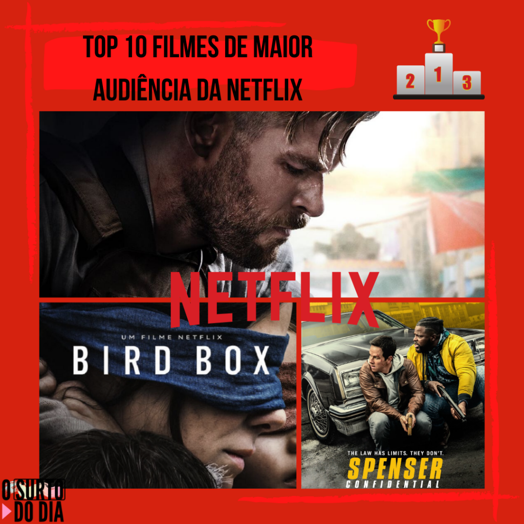 Filmes mais assistidos na Netflix