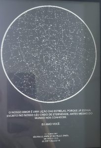 Mapa do Universo Romântico